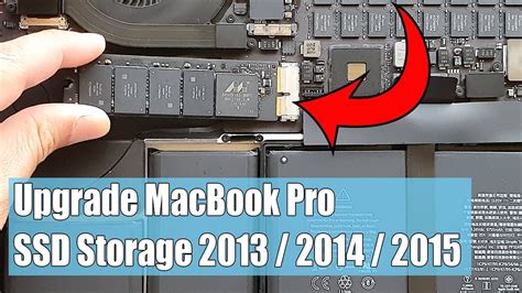 How to Upgrade Retina MacBook Pro SSD Storage: .
